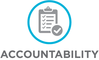 Accountability.png
