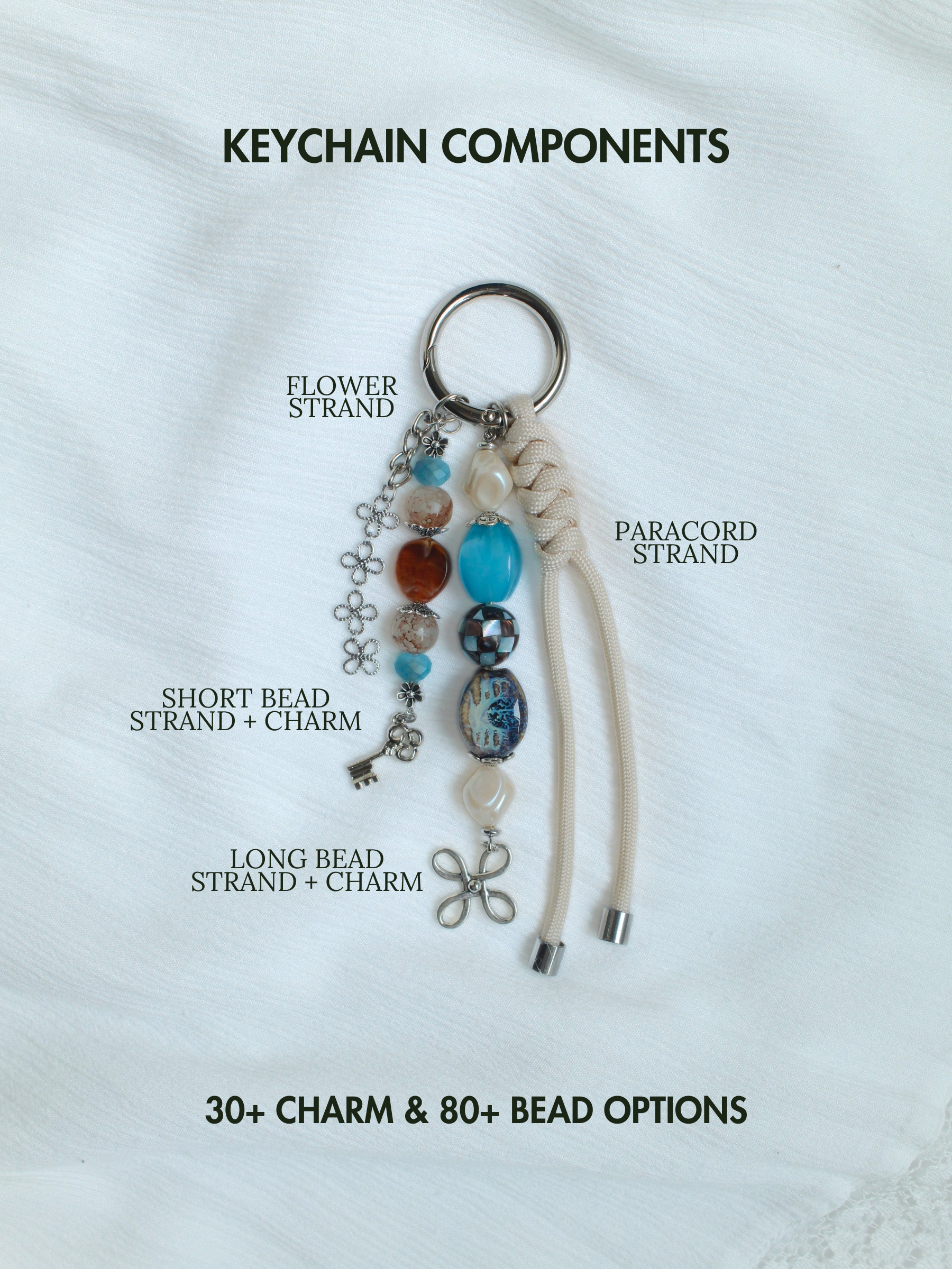 keychain components.png