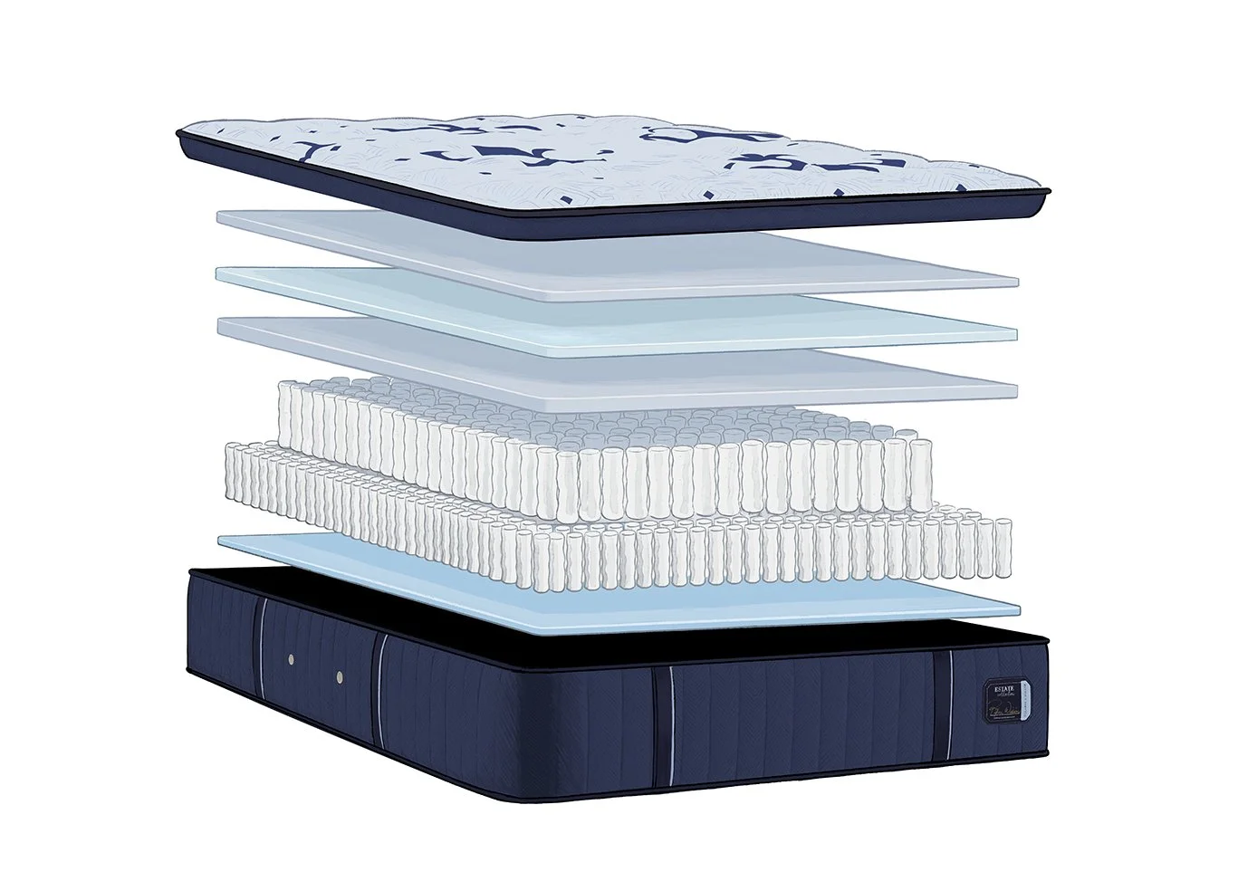 Estate: Soft Euro Pillowtop