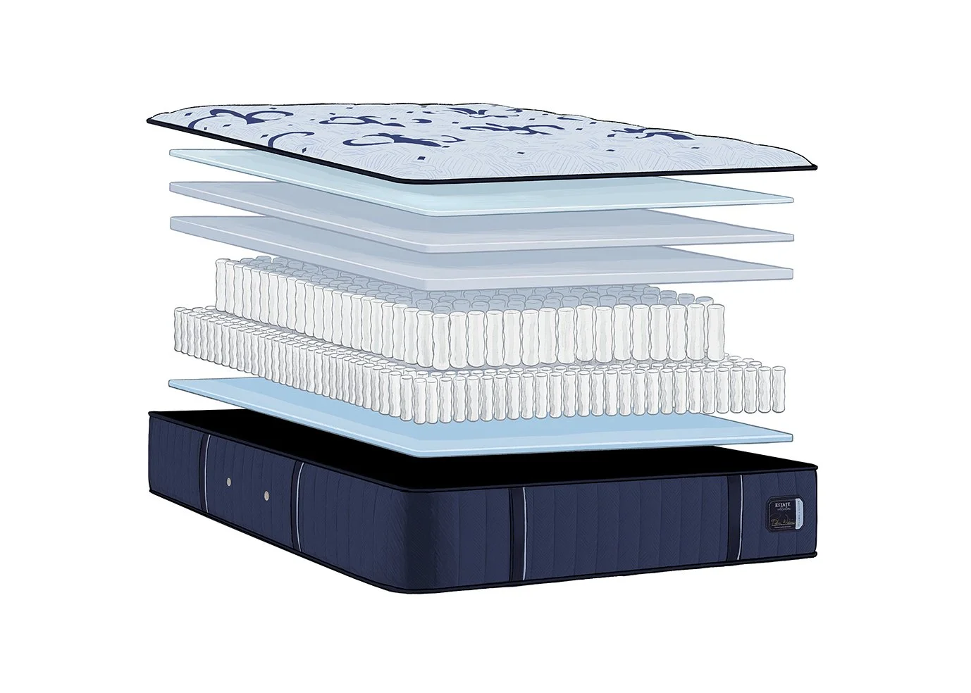 Estate: Ultra Firm Tight Top