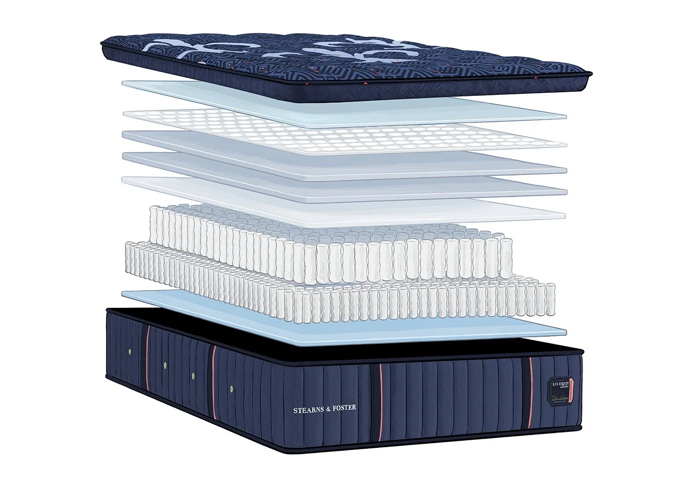 Lux Estate: Firm Euro Pillowtop