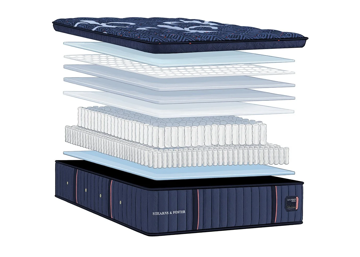 Lux Estate: Soft Euro Pillow Top