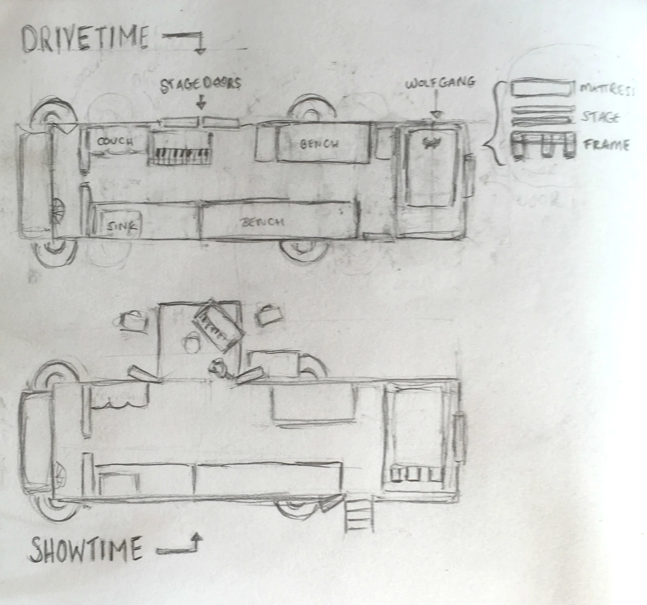 Schematic drawn from inside the bus, while the bus was busing