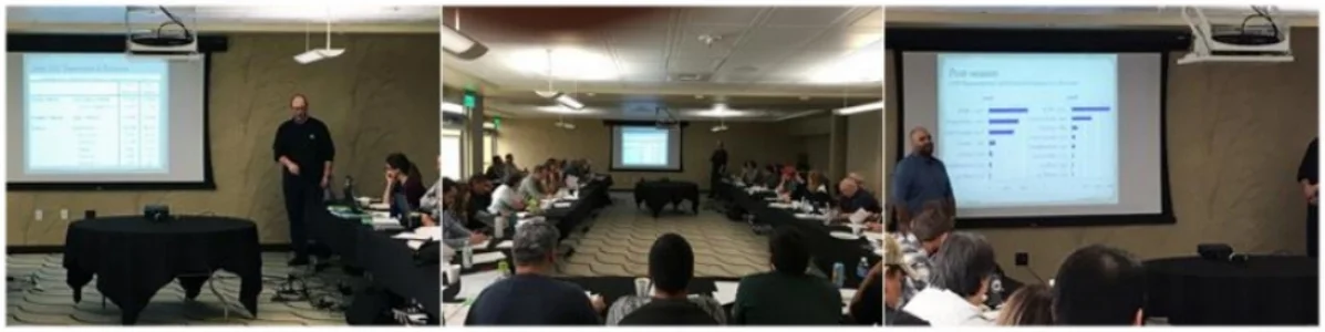 2018 APR Presentations.jpg