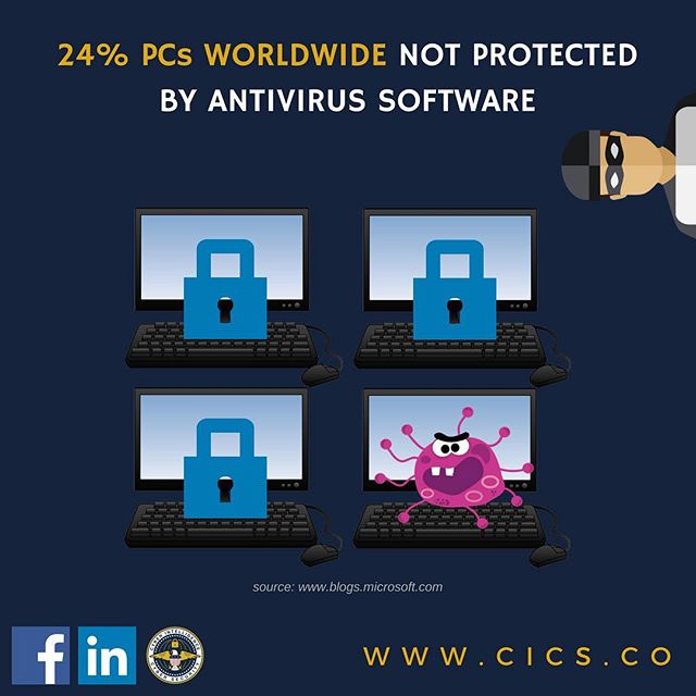 New research from Microsoft found that millions of computers are not running up-to-date antivirus software. 24 percent of PCs on average worldwide are not protected by up-to-date antivirus software, leaving them 5.5 times more likely to be infected w