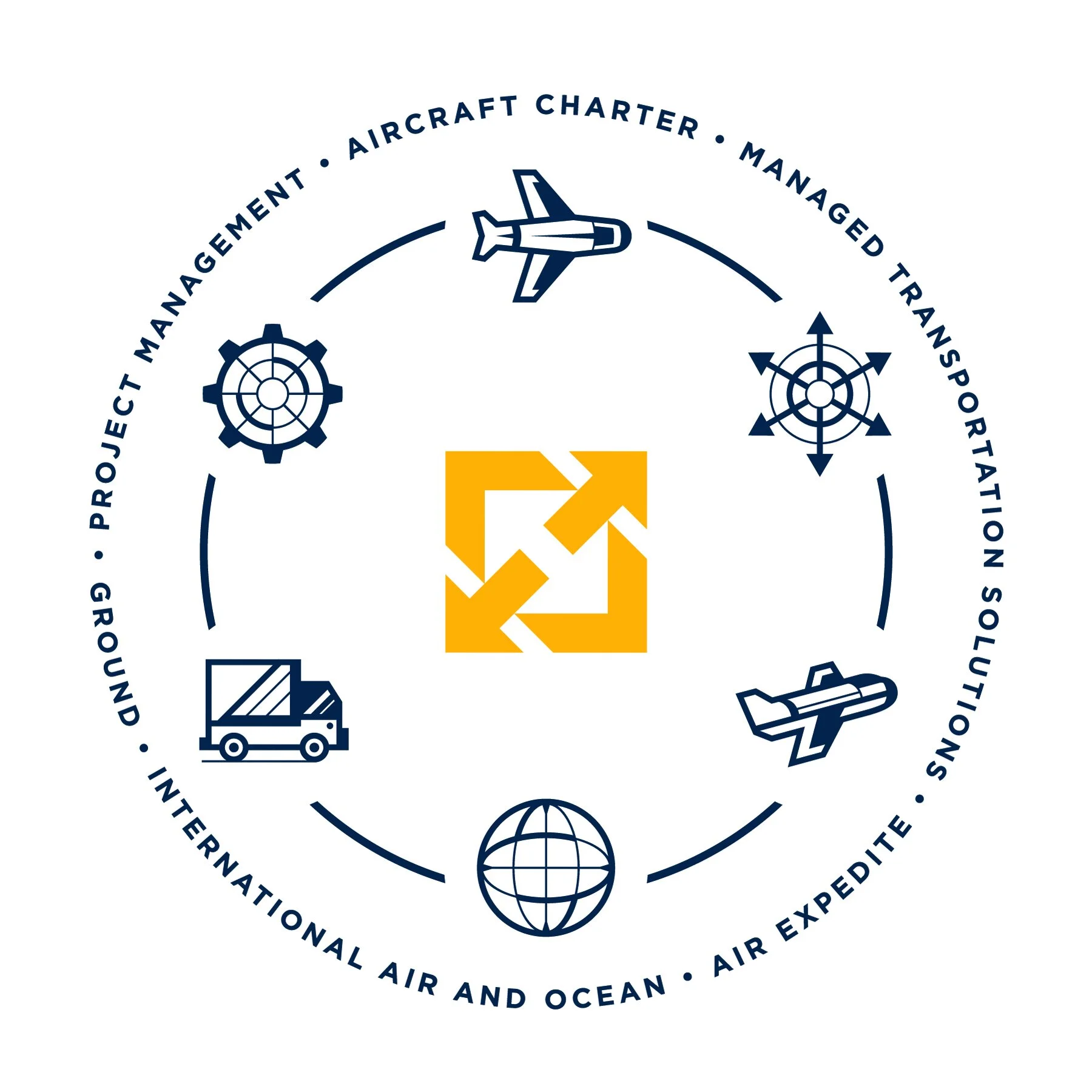 Logistics Services — CAP Logistics