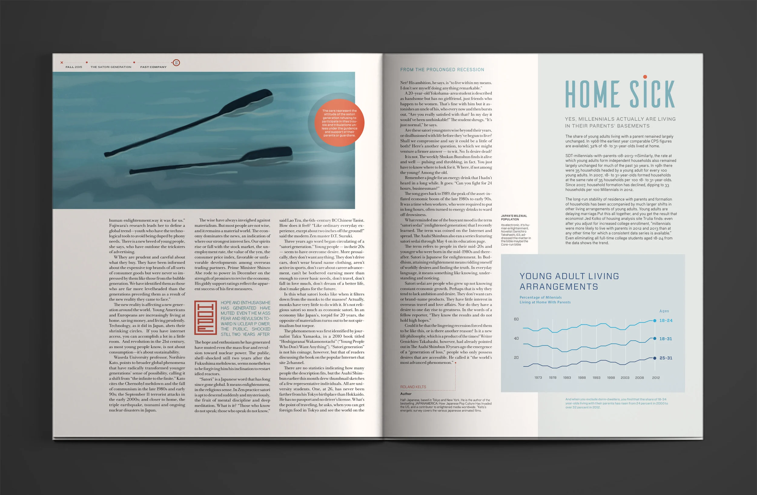 Magazine Mockup3.jpg