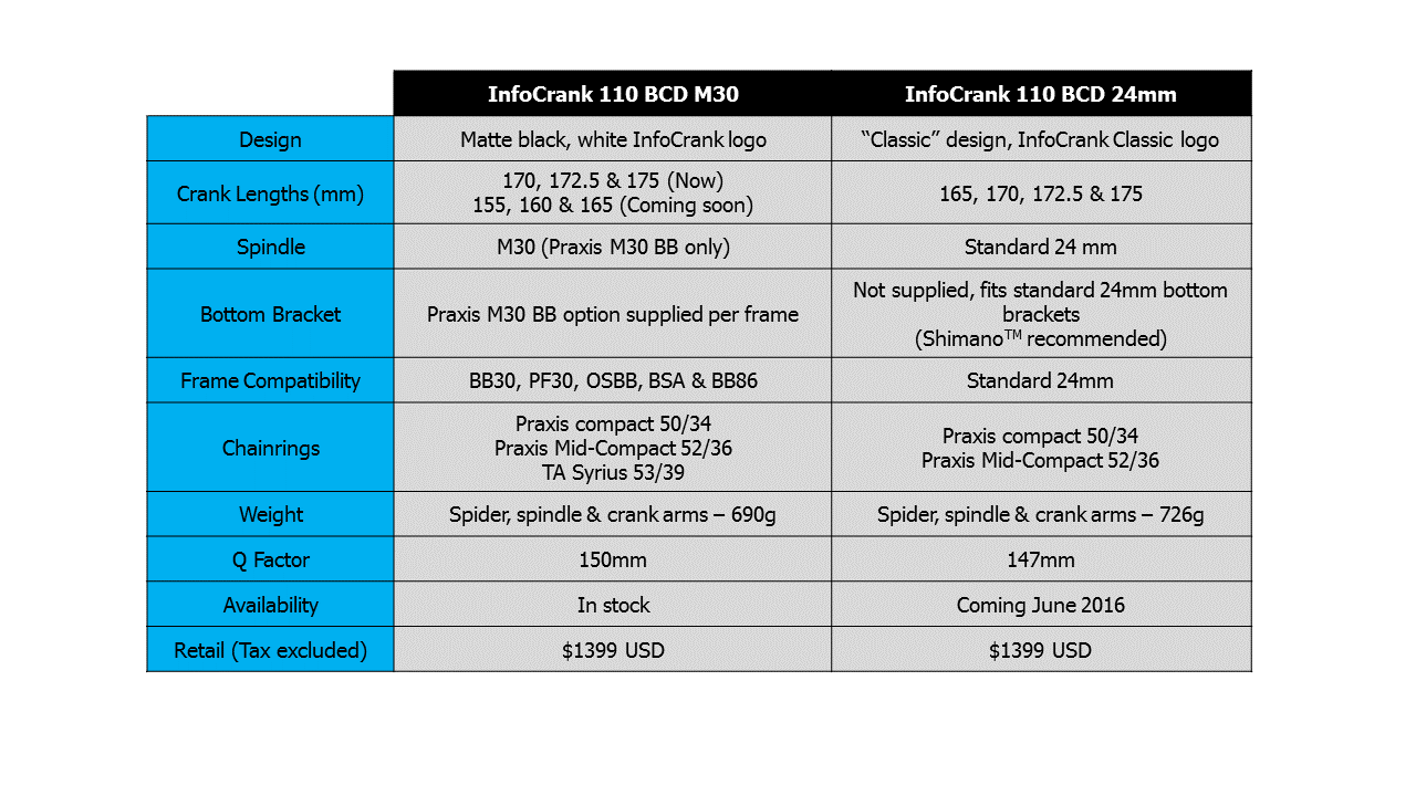 Specs.png