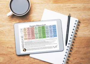 Enneagram Sexual Four — Ashlie Woods