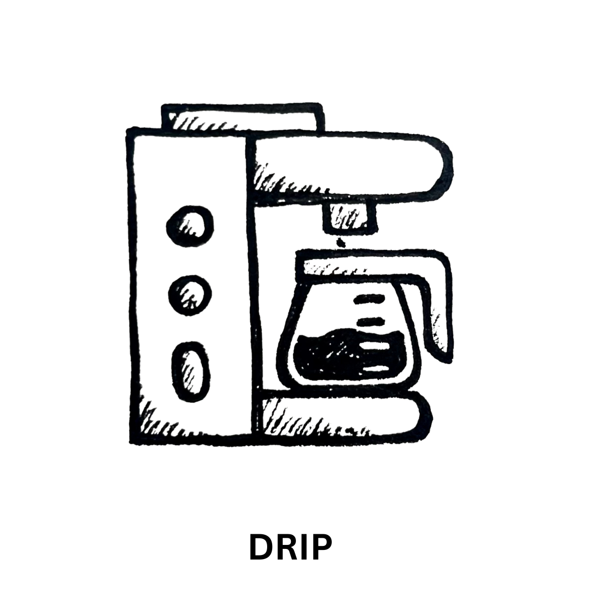 DRIP COFFEE FILTERS