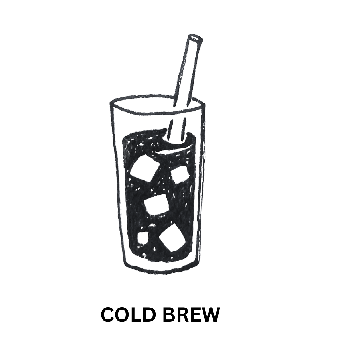 COLD BREW FILTERS