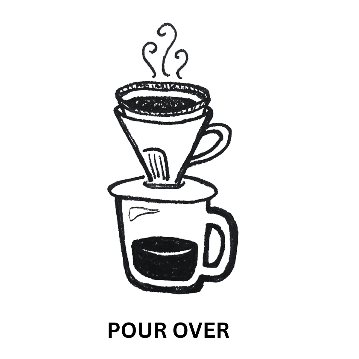 POUR OVER COFFEE FILTERS