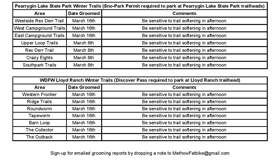 Pearrygin Area Grooming Report 3-17-19-page-001.jpg