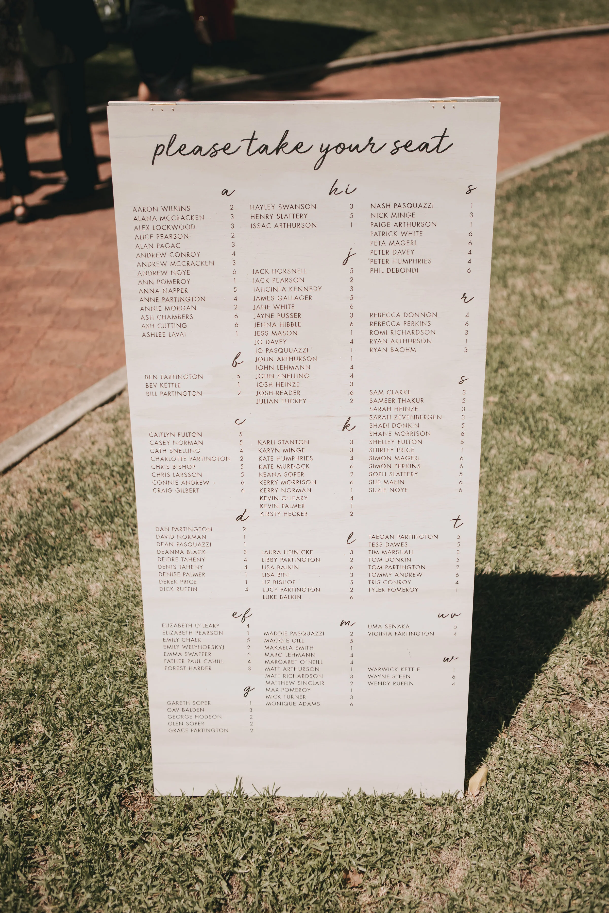 BYBHS_HYGGEWEDDING_TAEGAN&BEN_HI-RES_72.jpg