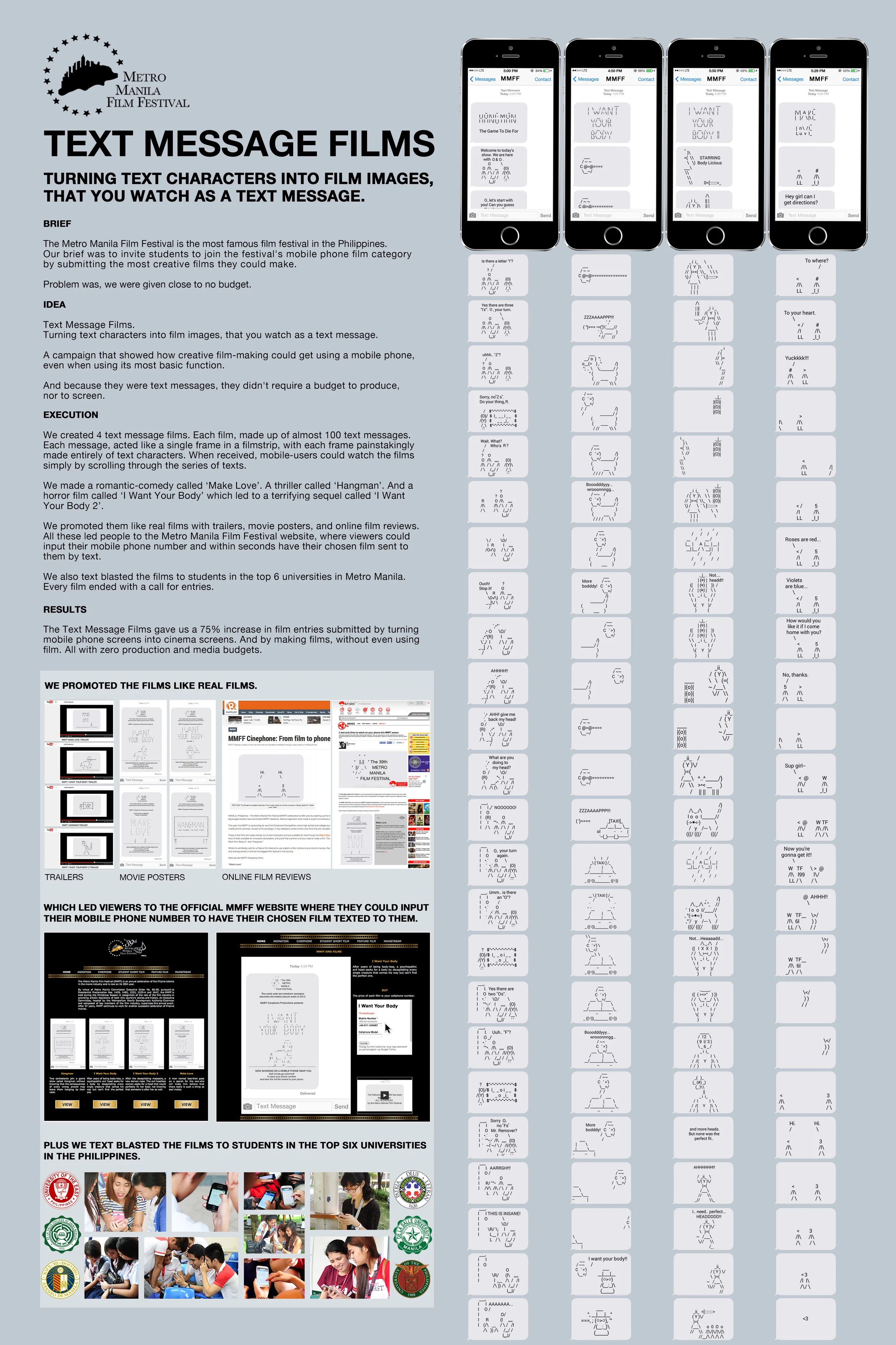 TEXT MESSAGE FILMS - MMFF - BOARD