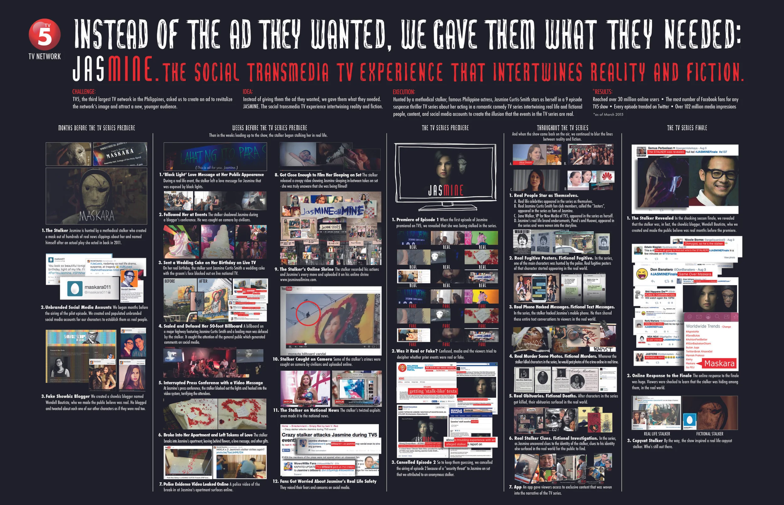 JASMINE (TV SERIES) - TV5 - BOARD