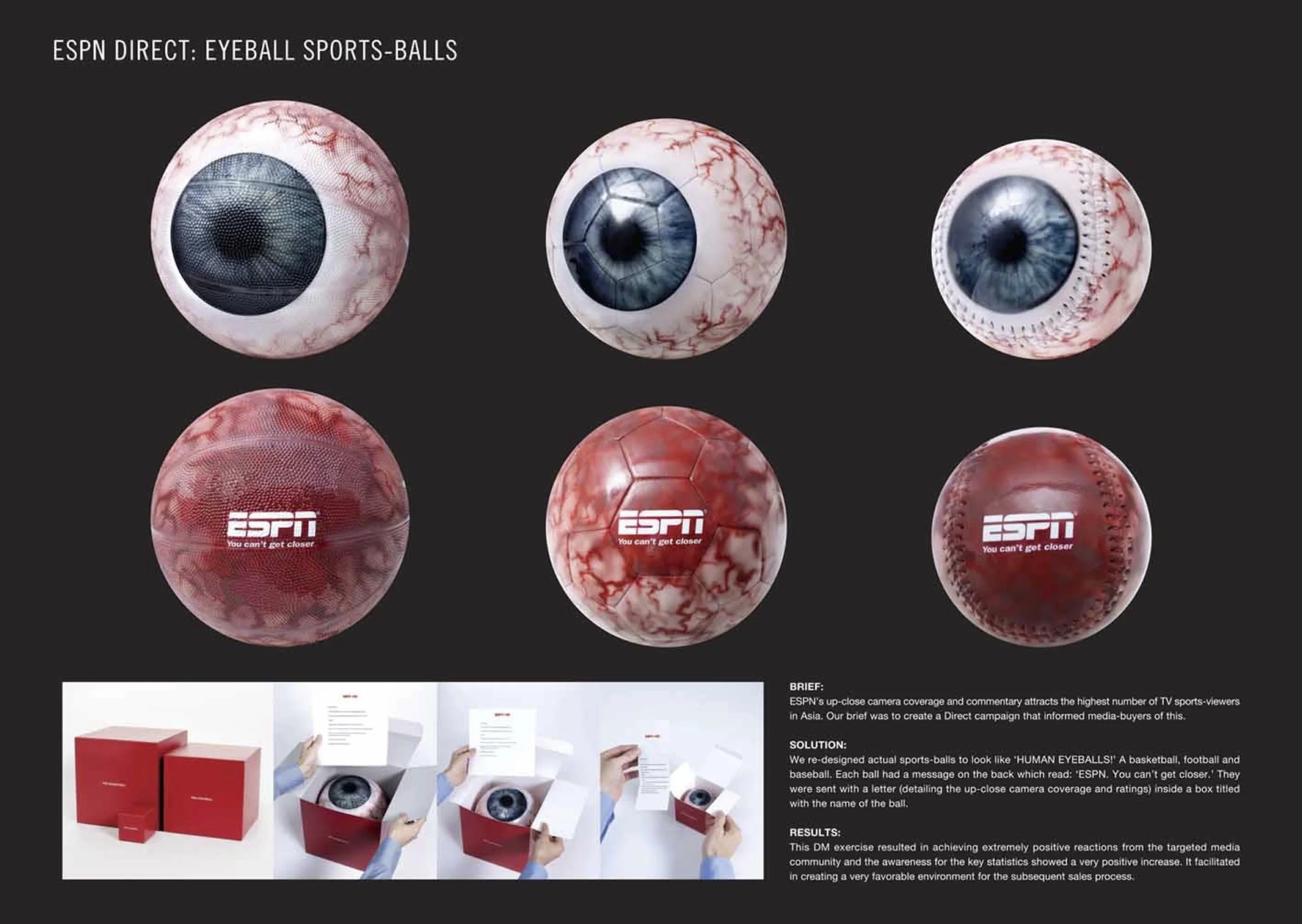 EYEBALL SPORTS BALLS - ESPN - BOARD