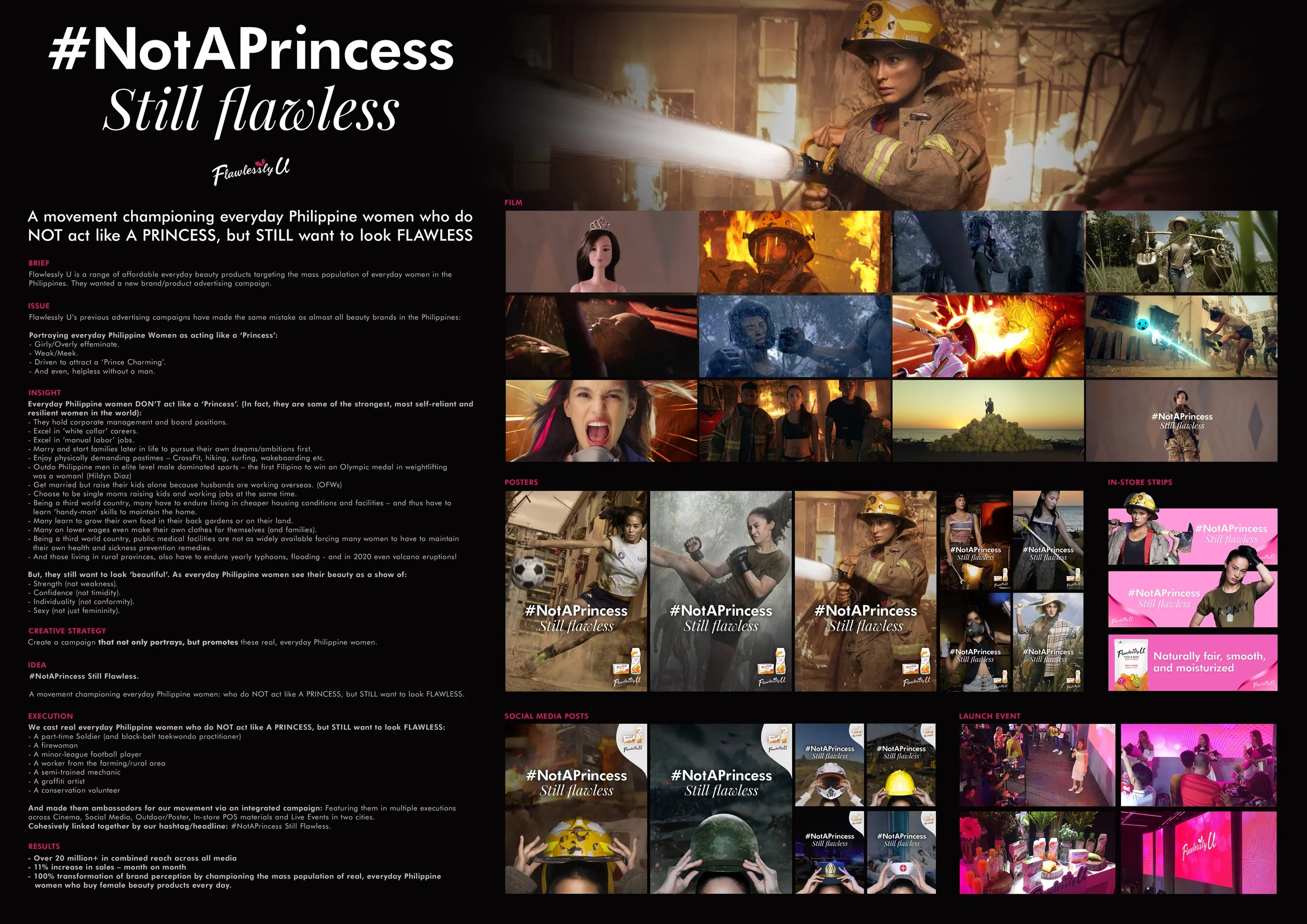 #NotAPrincess - FLAWLESSLY U - BOARD