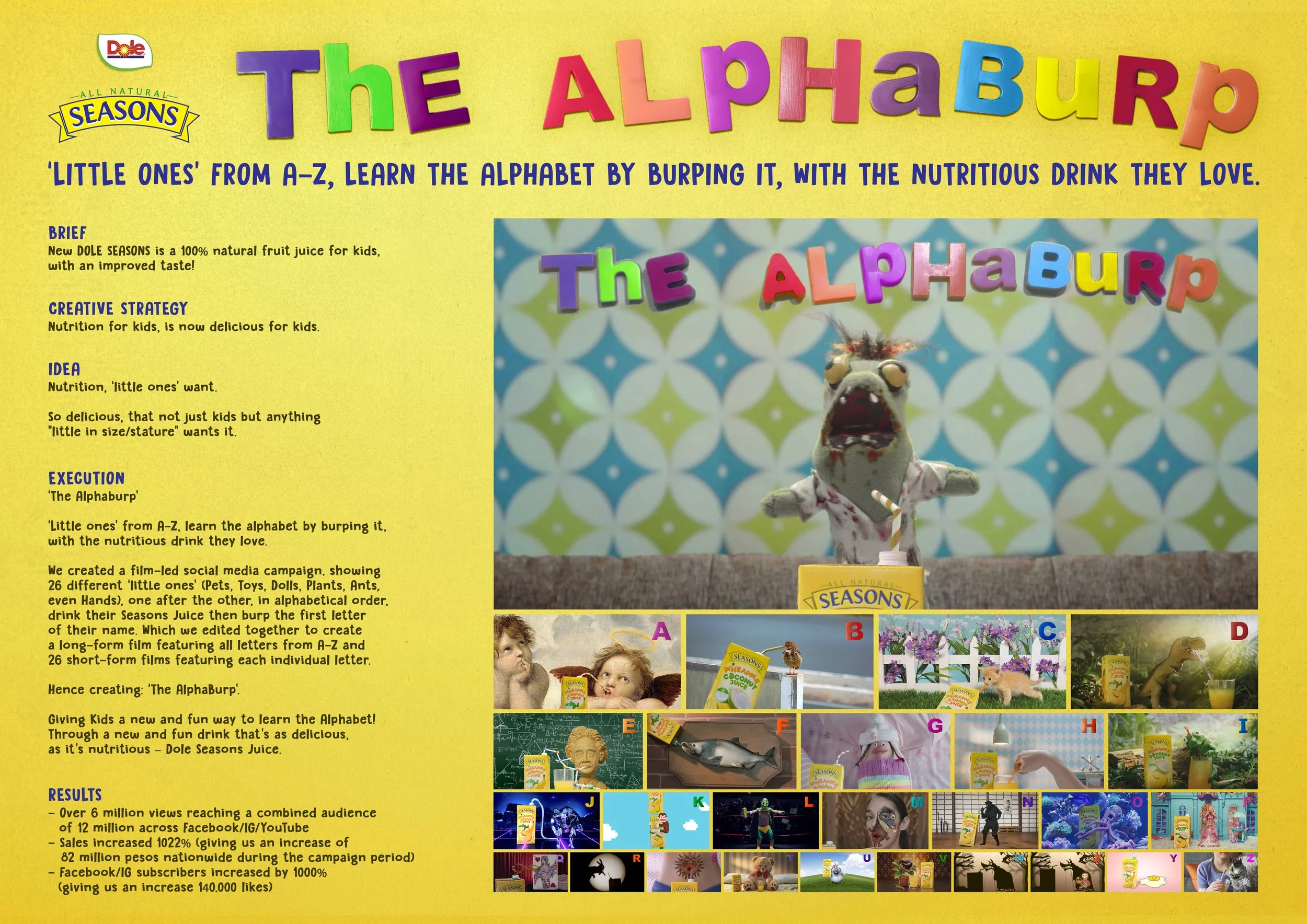 The AlphaBURP - Dole - Board