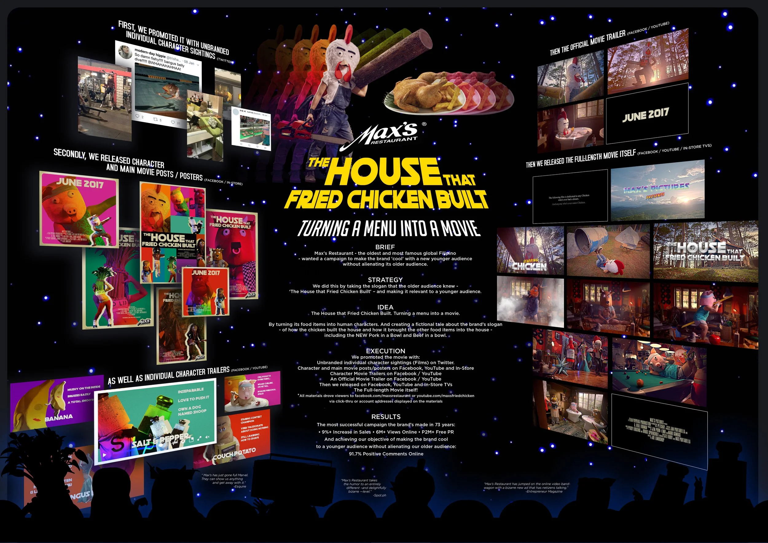 Turning a Menu into a Movie - Max's - Board