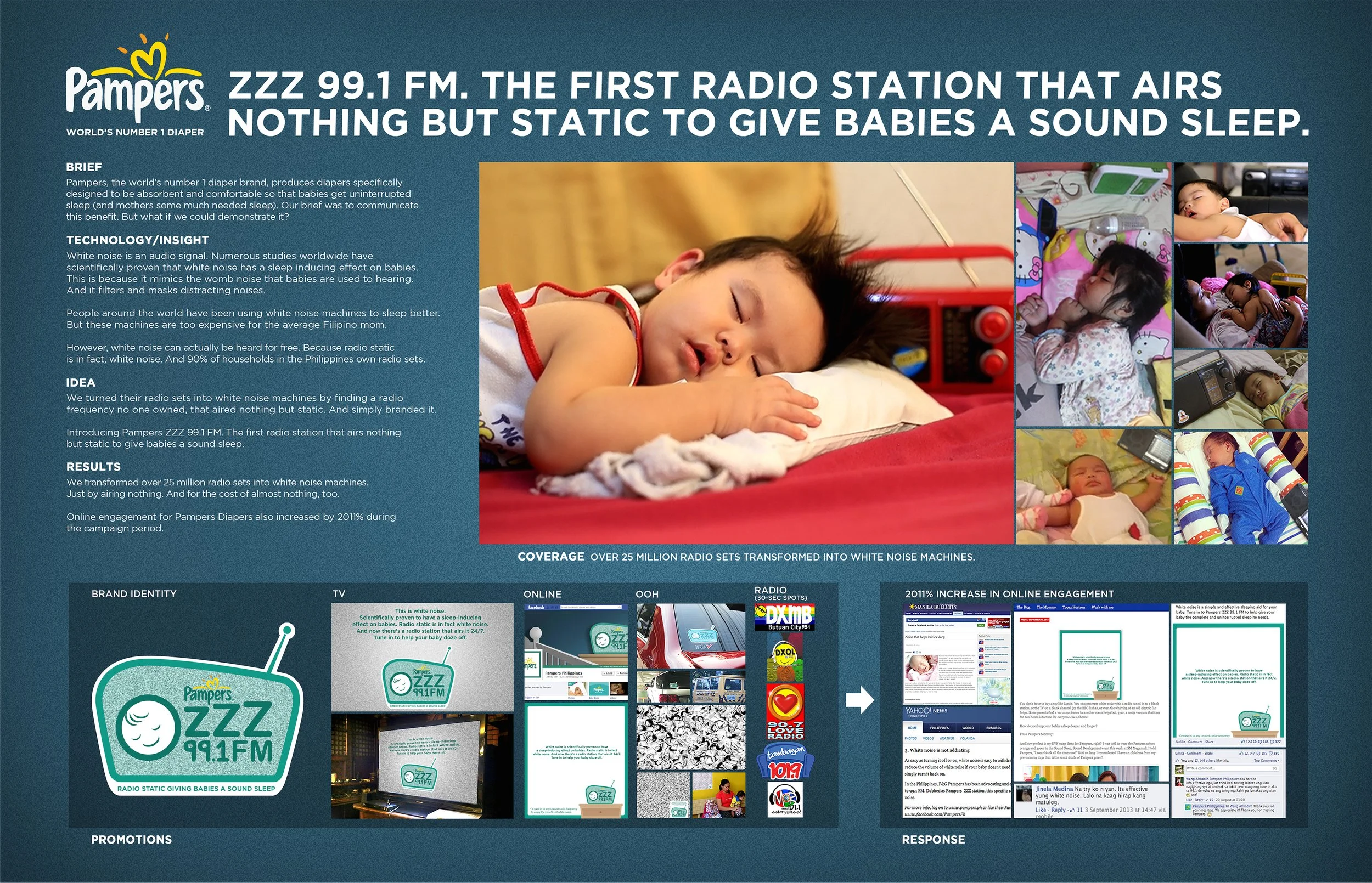 ZZZ RADIO - PAMPERS - BOARD