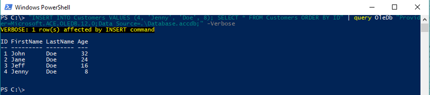 Bild 4: Ausgabe der PowerShell nach Absetzen des Befehls aus Beispiel 3