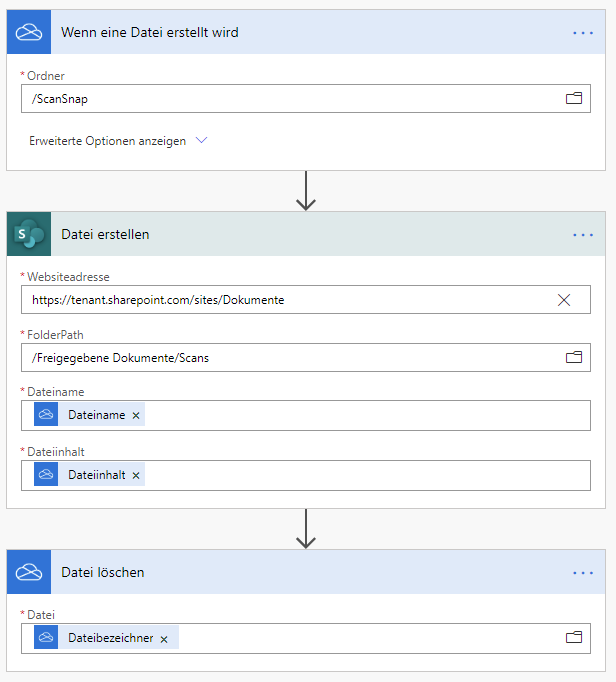 Dateien automatisch von OneDrive nach Sharepoint verschieben — ESCde GmbH