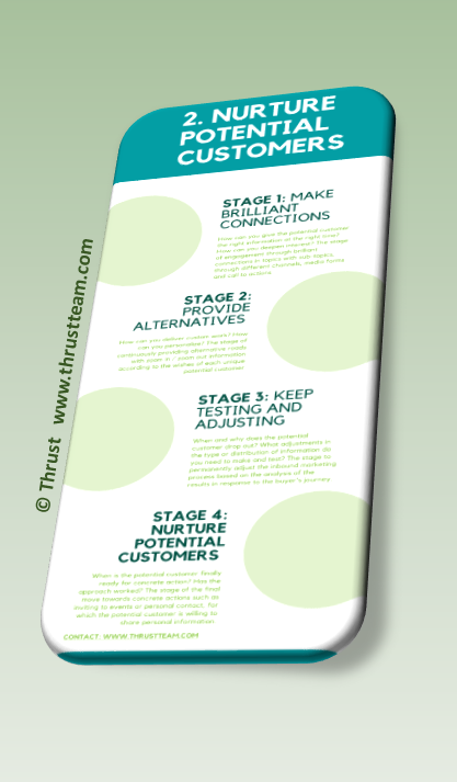 [Future-proof sales] 2. Nurture potential customers 