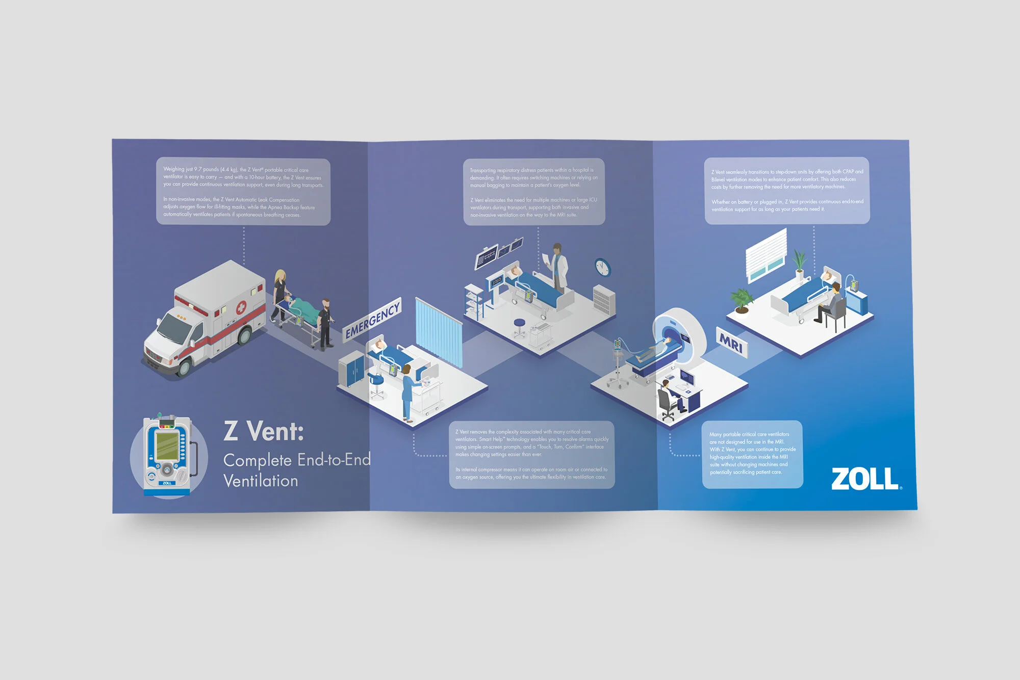 ZVent_Infographic_mockup copy.jpg