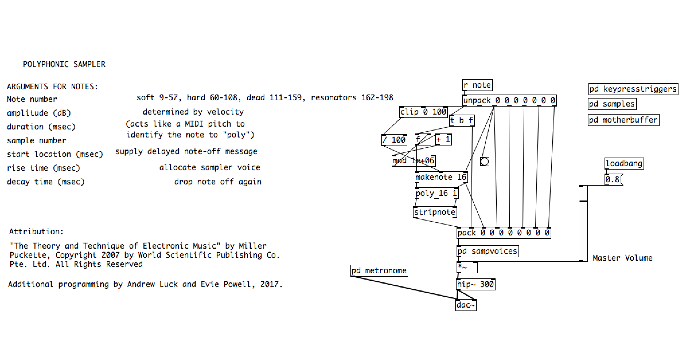Screen Shot 2018-01-20 at 2.05.41 PM.png