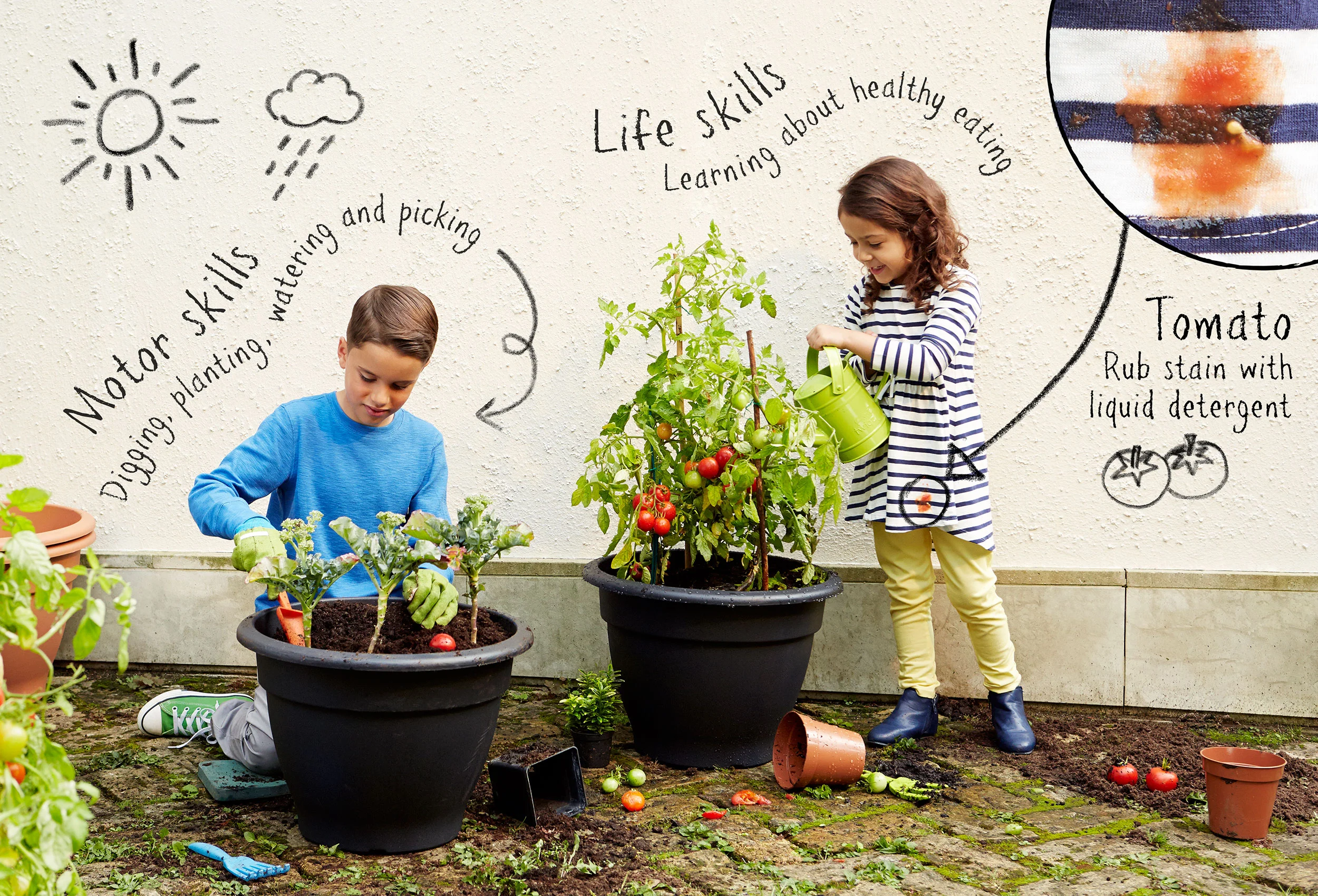 dig_lessons_gardening_2500px.jpg