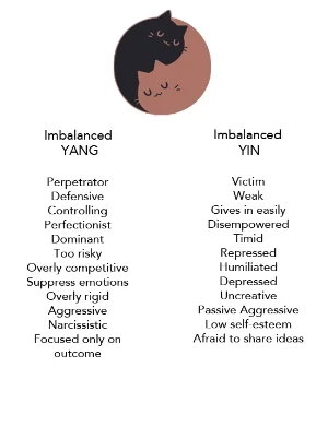 yinyangimbalances.jpg