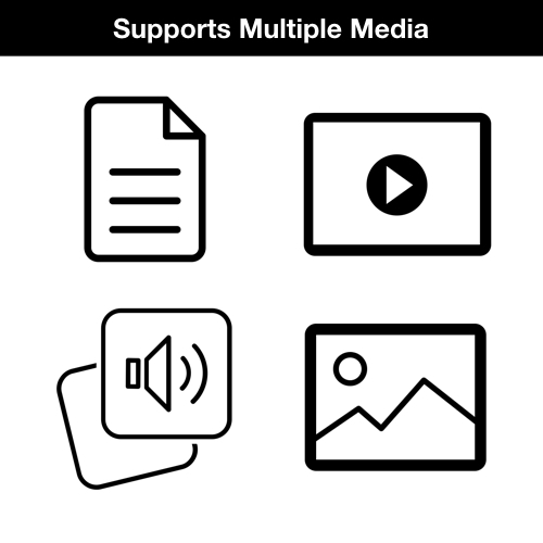 Multiple Project Types