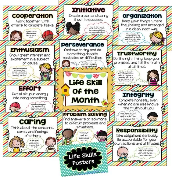 Examples of the many life skills posters that can be bought for your classroom.