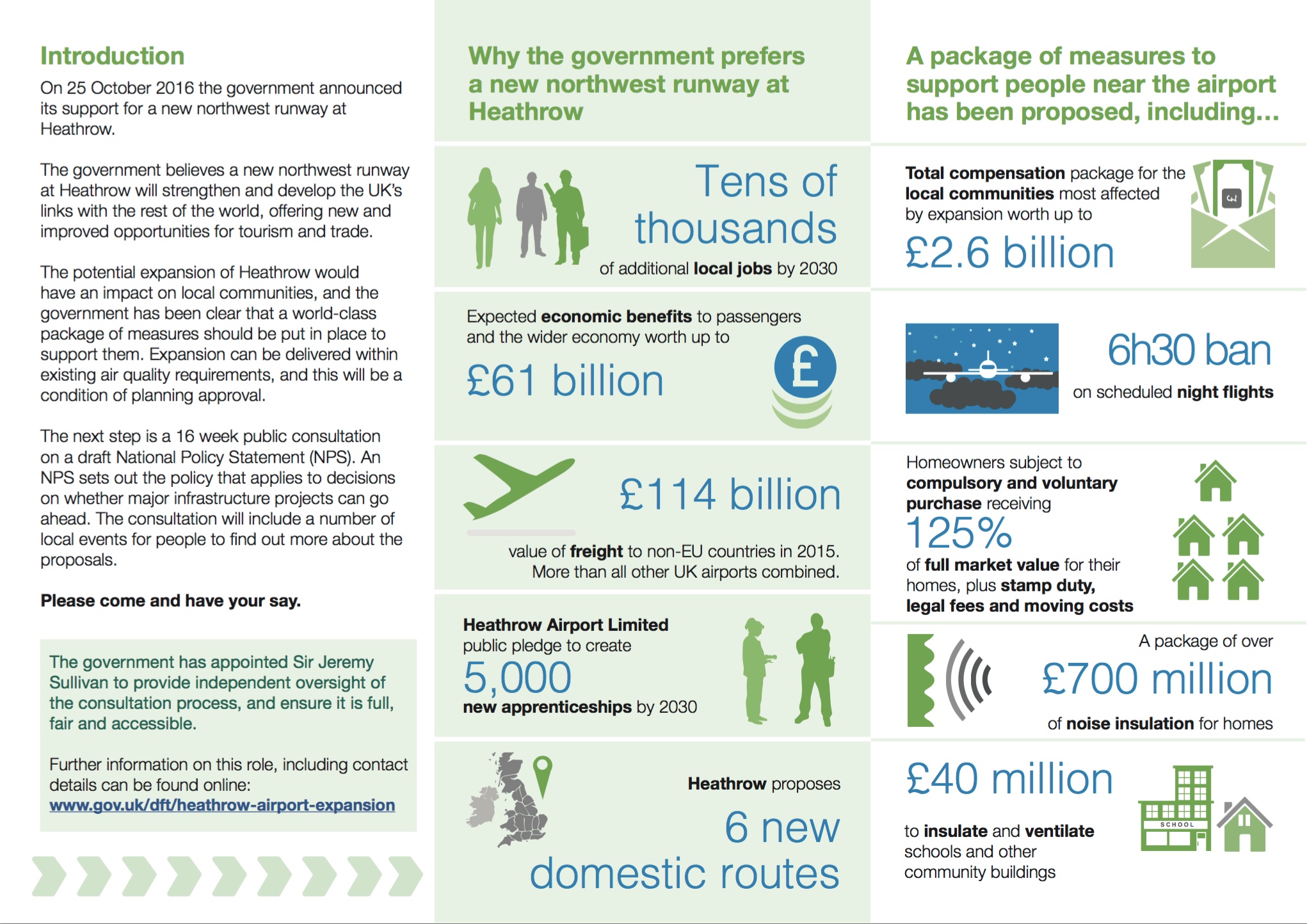 The Department of Transport leaflet promoting Heathrow, even though it claims that people can give their views on other alternatives