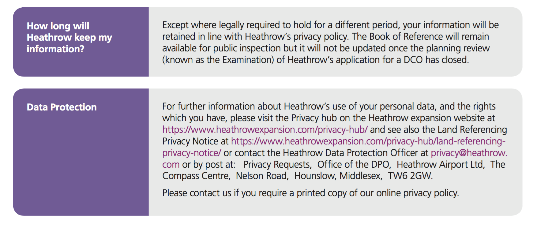 Heathrow fails to answer questions on residents' personal data