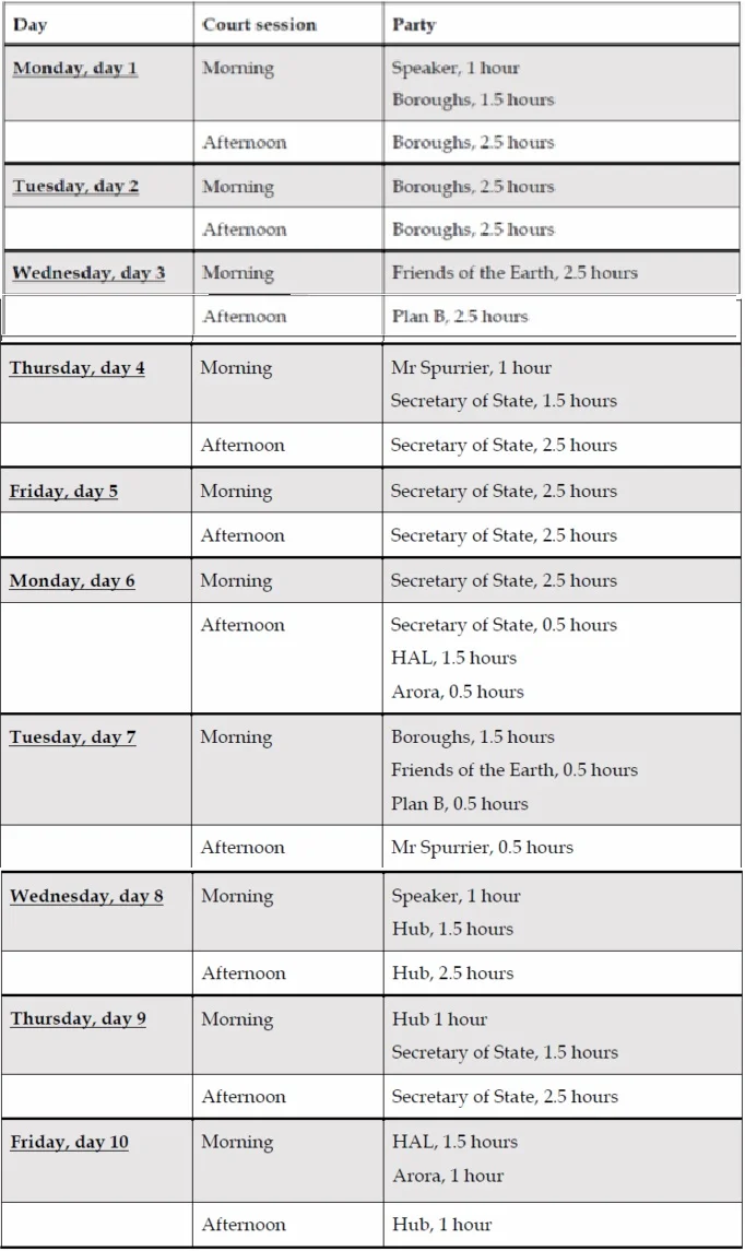 Court Timetable (with thanks to Teddington Action Group)