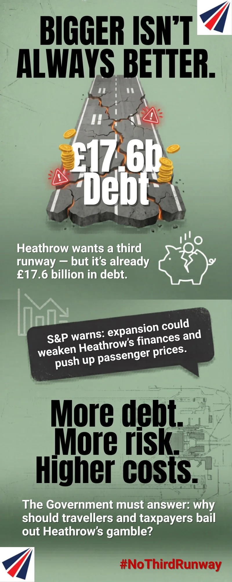 Taxpayer Costs of Heathrow Expansion
