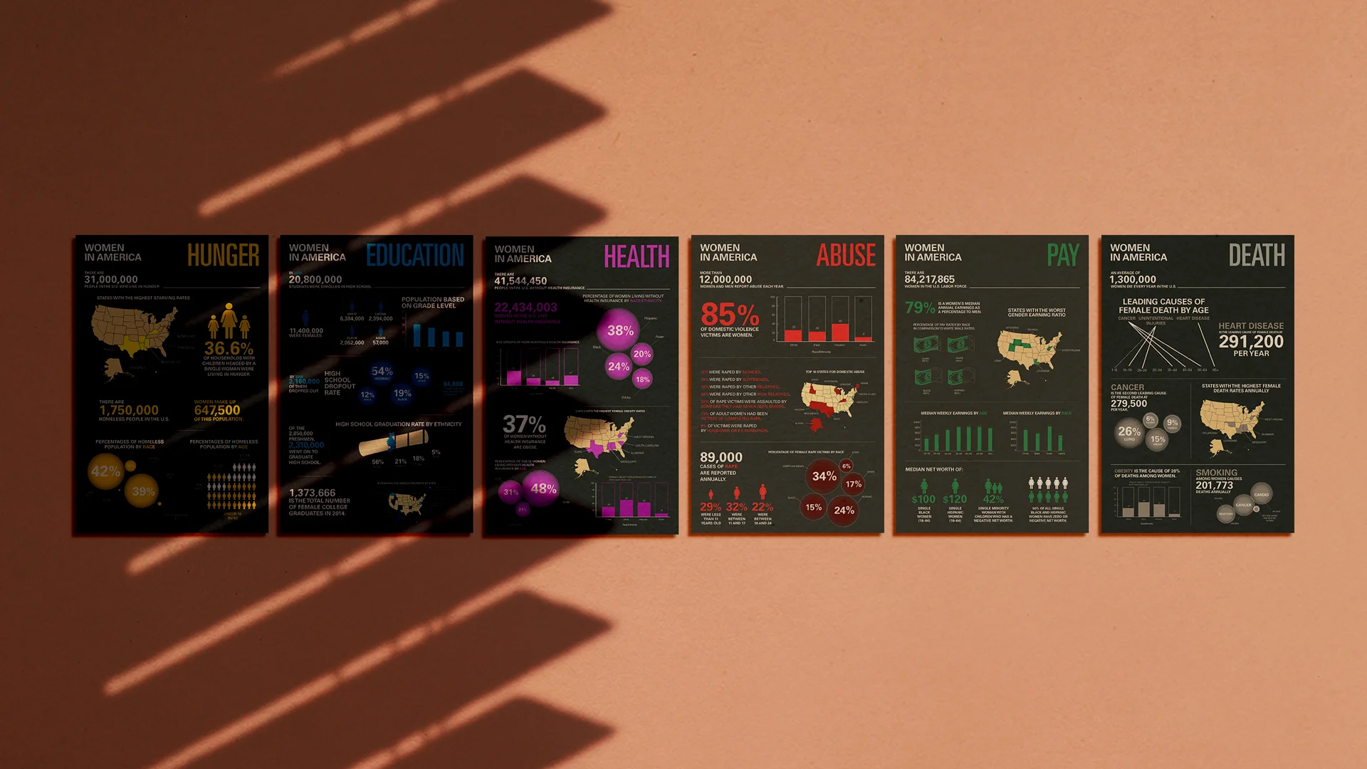 WomenInAmerica_Mockups_4.jpg