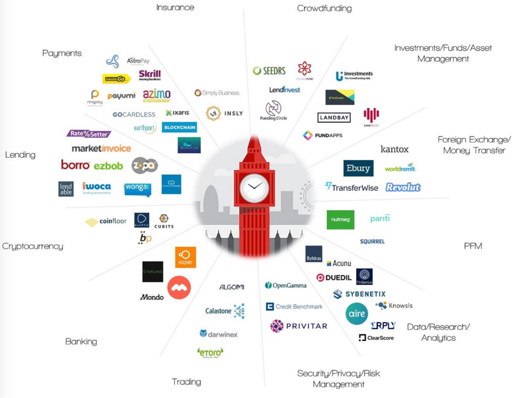 London Fintech.png
