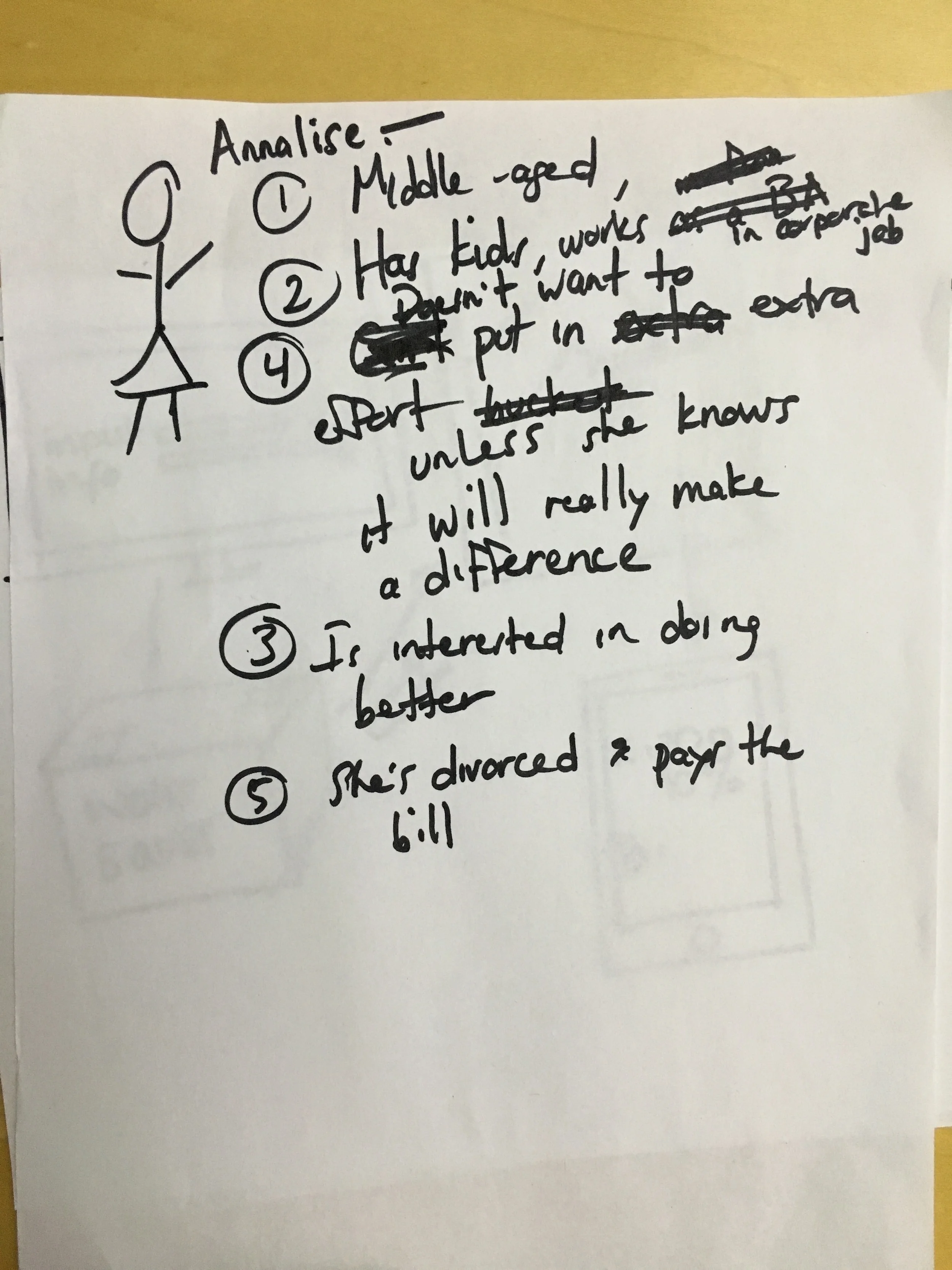 We designed a persona named Annalise based on our interviews with San Francisco residents. She is relatively well-off, the head of her household (so completely in control of water usage in her house), and wants to save water without too much effort …