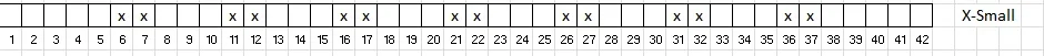 Chart 1
