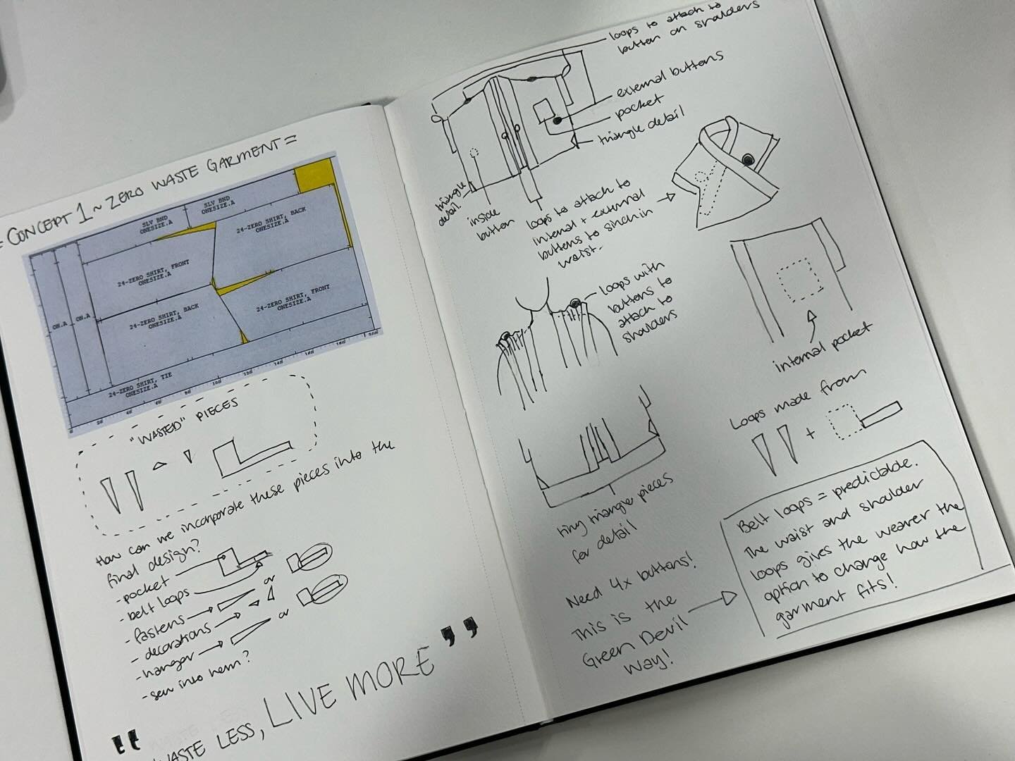 Concept process: how do I turn these wasted pieces (highlighted in yellow) into part of the garment so it becomes zero waste? Belt loops are too predictable, however I will still do some kind of loop. Hopefully you can understand my ideas in these sk