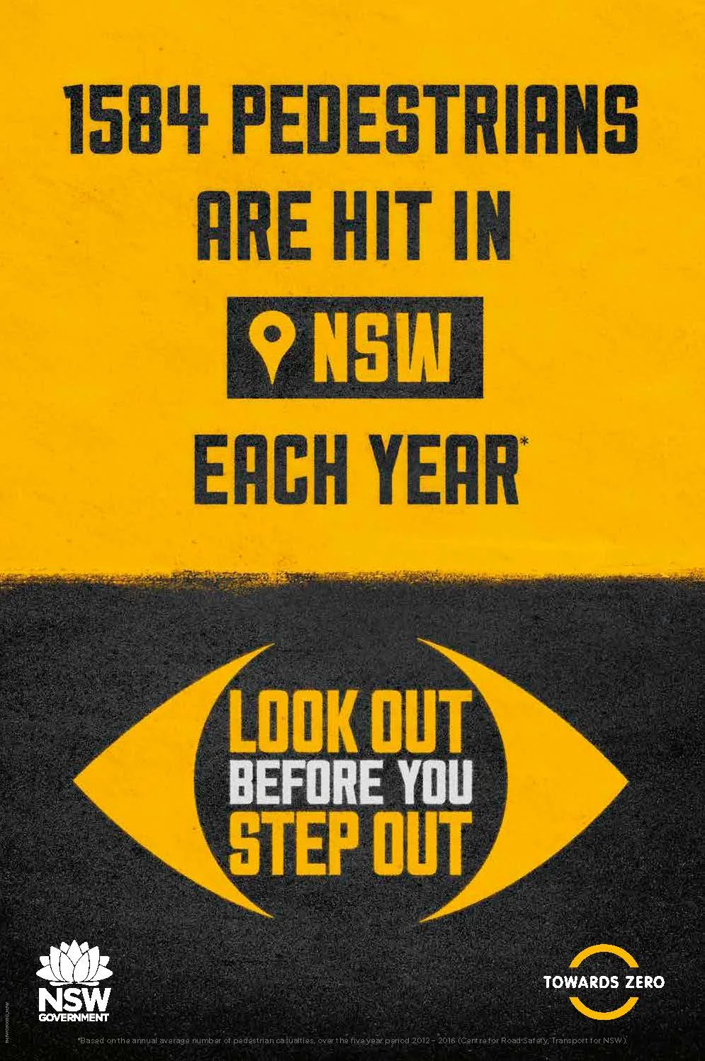  Art Direction on Transport New South Wales’ Towards Zero out of home campaign, utillising localised incident data. 