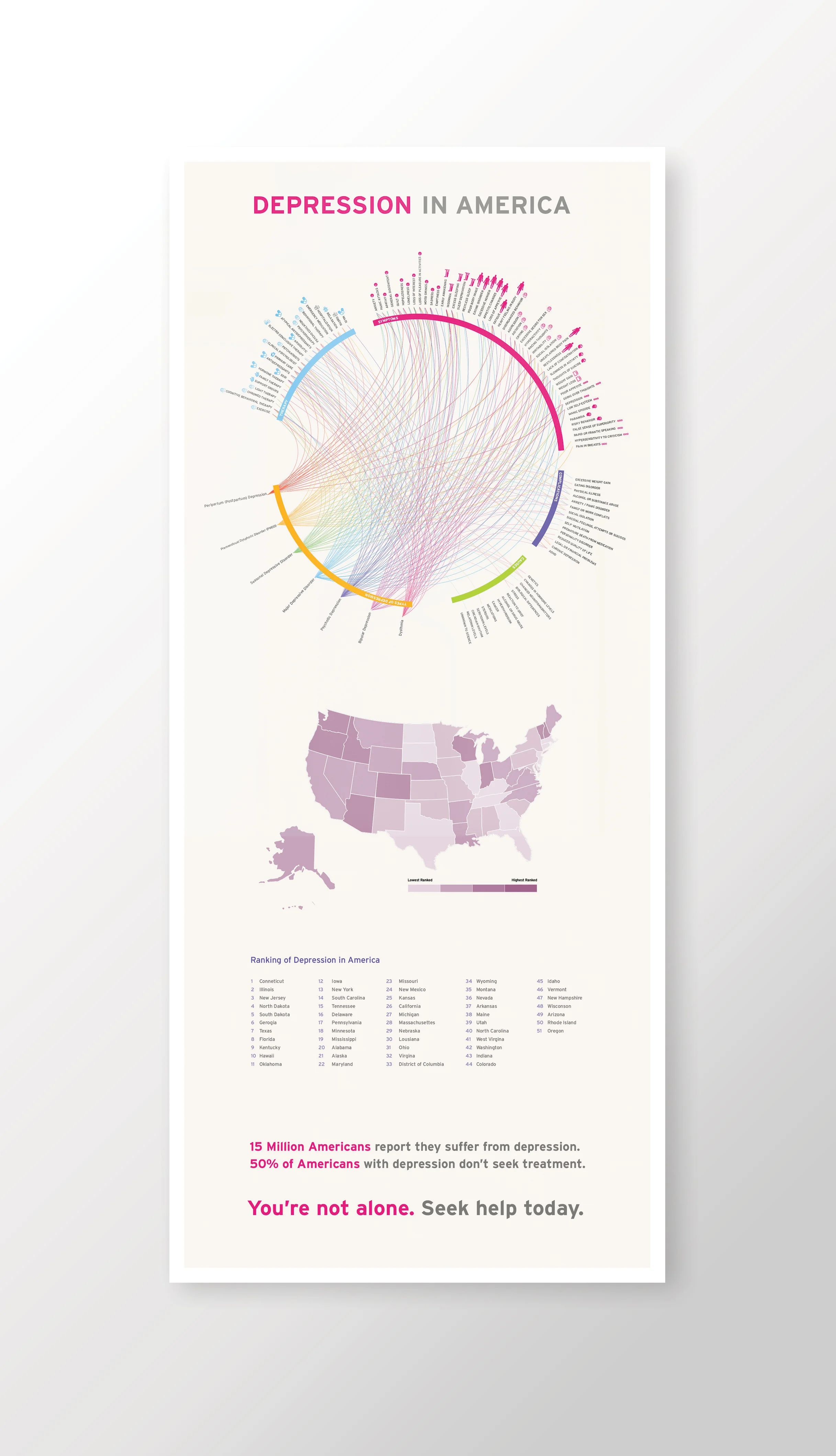 InfoDesign Mockup.jpg