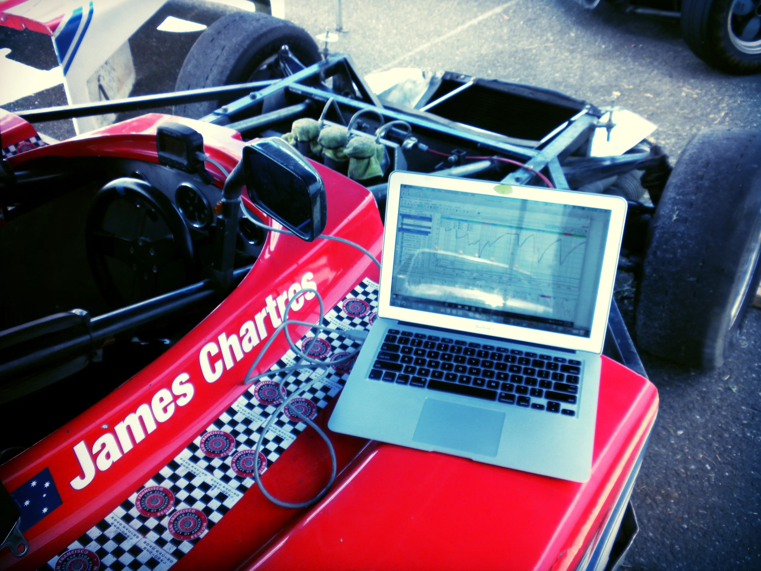 10 Tips To Faster Lap Times