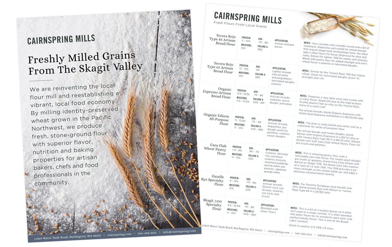 CairnspringMills-4.jpg