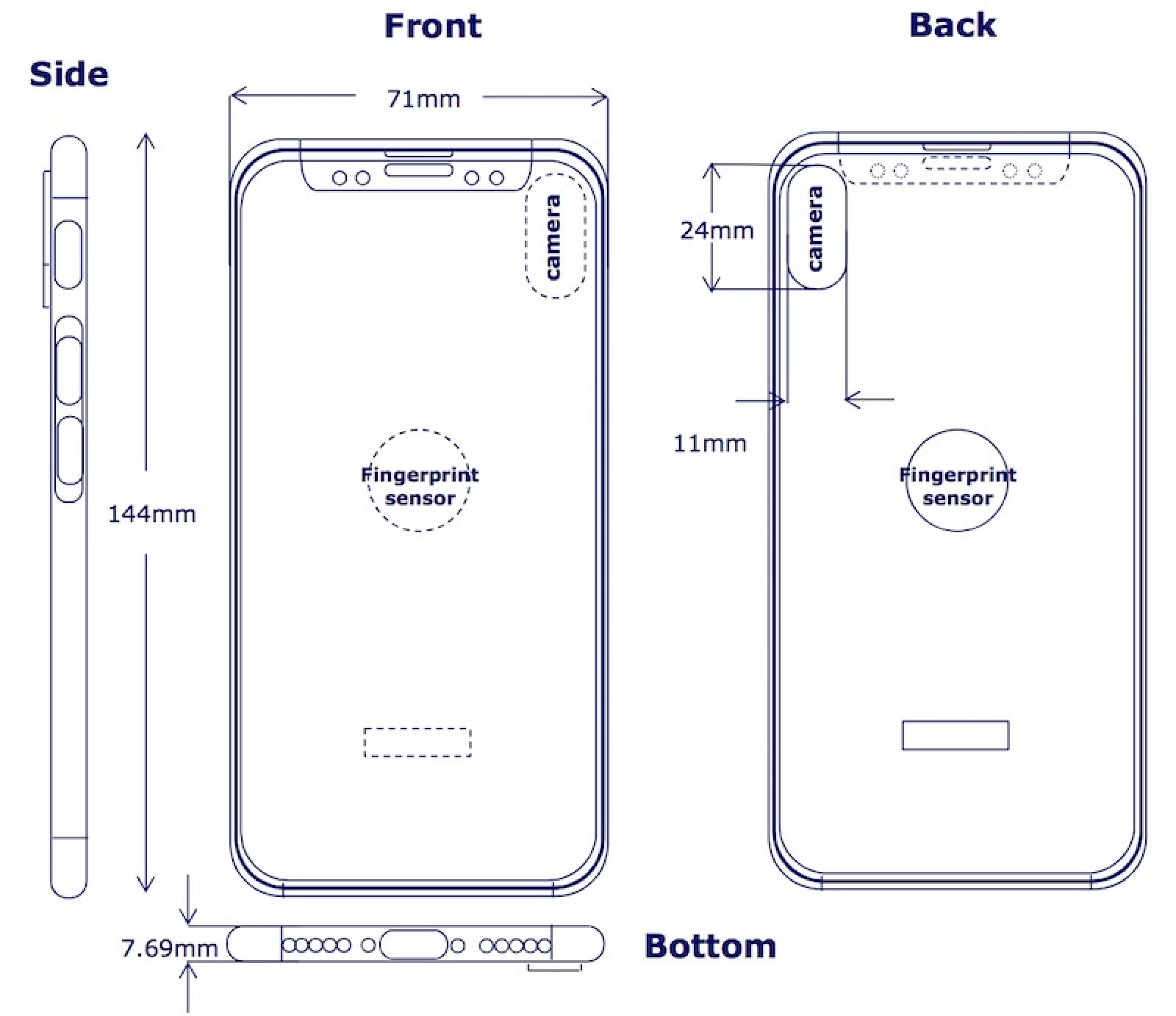 | Source: Benjamin Geskin (@VenyaGeskin1) | The possibility of a new fingerprint sensor on the back on the new iPhone.