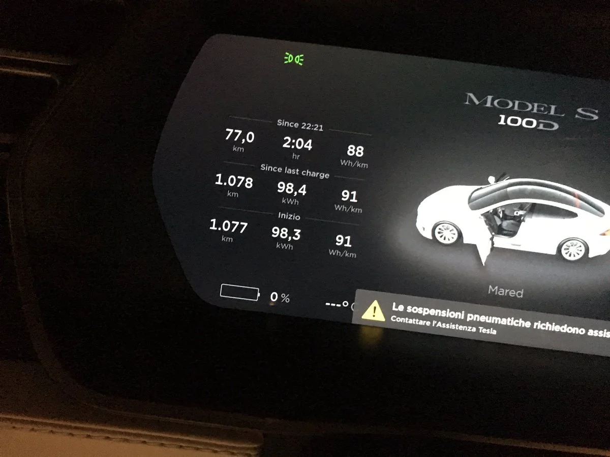 | Source: Twitter (@TeslaOwnersIT) | A photo of the instrument panel from the P100D that traveled 669.83 miles (1078 km) on a single charge. 