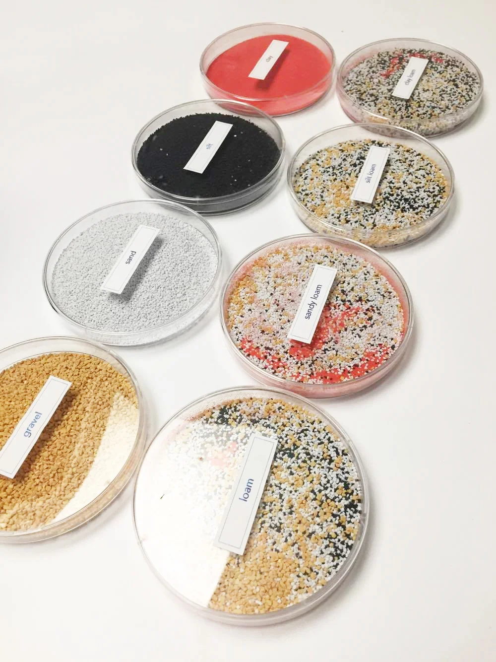 Soil Samples - The following "sediments" were used in the live-modeling of the fluvial morphology of riverine systems, which are based upon the weights of the corresponding compositions of varying soils that were analyzed: gravel, sand, silt, clay, loam, sandy loam, silt loam, and clay loam.